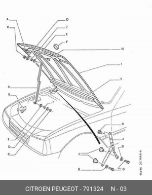 Шарнир, капот 7913 24 CITROEN PEUGEOT