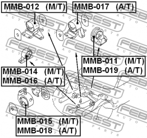 Подушка двигателя MMB-018 FEBEST