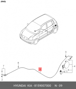 Трос замка лючка топливного бака 8159007000 HYUNDAI KIA