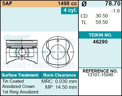 Поршень ДВС 46290STD TEIKIN