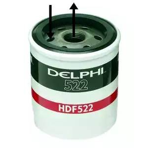 Топливный фильтр HDF522 DELPHI
