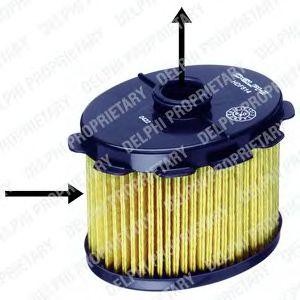 Топливный фильтр HDF514 DELPHI