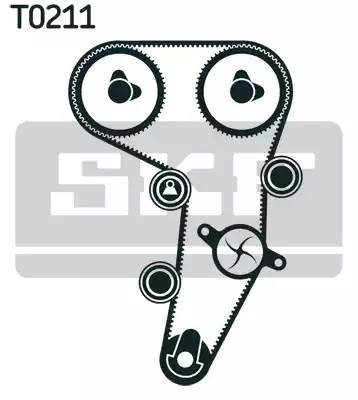 Комплект ремня ГРМ VKMA 01255 SKF