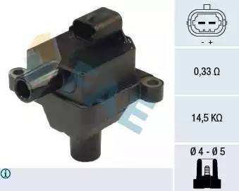 Катушка зажигания 80229 FAE