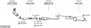 Выпускной трубопровод 736877 BOSAL