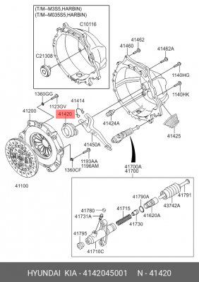 Выжимной подшипник 4142045001 HYUNDAI KIA