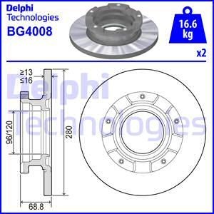 Тормозной диск BG4008 DELPHI