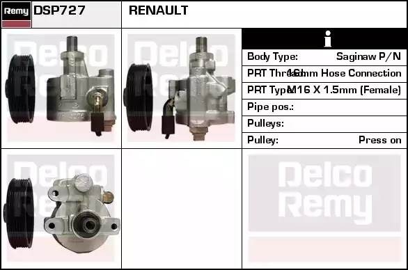 Гидравлический насос, рулевое управление DSP727 DELCO REMY