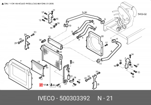 Радиатор, охлаждение двигател 500303392 IVECO
