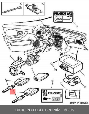 Ключ TORX 9170L2 CITROEN PEUGEOT