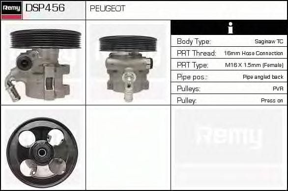 Гидравлический насос, рулевое управление DSP456 DELCO REMY