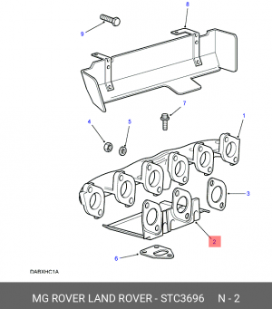 Прокладка, выпускной коллектор STC3696 LAND ROVER