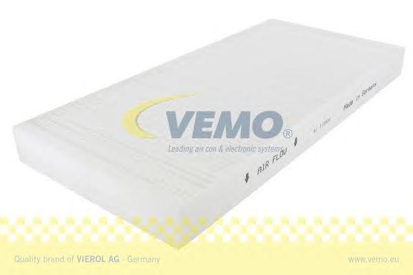 Фильтр, воздух во внутренном пространстве V25-30-1002 VEMO