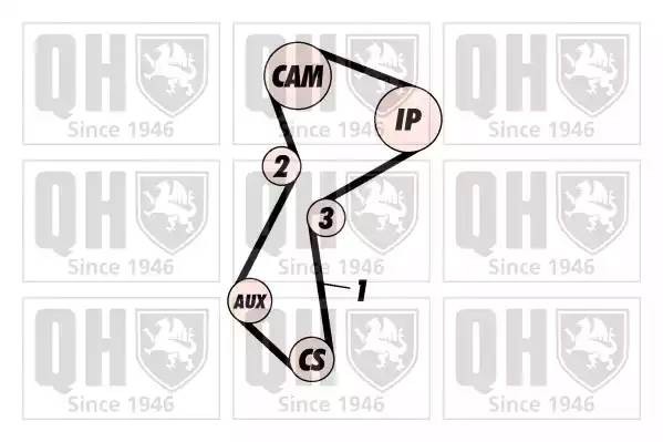 Комплект ремня ГРМ QBK113P QUINTON HAZELL