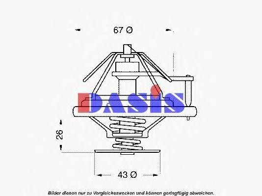 Термостат, охлаждающая жидкость 751925N AKS DASIS