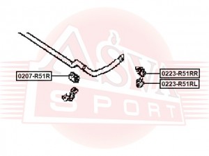 Стойка стабилизатора 0223-R51RR ASVA