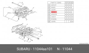 Прокладка, головка цилиндра 11044AA101 SUBARU