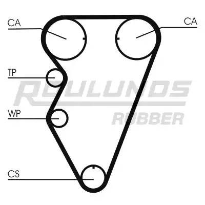 Комплект ремня ГРМ RR1150K1 ROULUNDS RUBBER