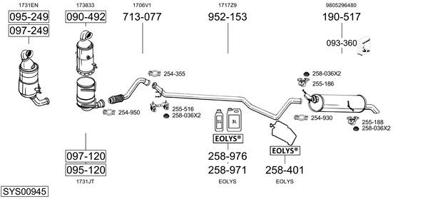 Глушитель выхлопных газов конечный 145393 BOSAL