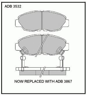 Колодки тормозные дисковые ADB3532 ALLIED NIPPON