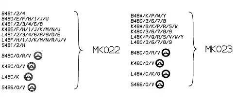 Опора амортизационной стойки MK023 MONROE