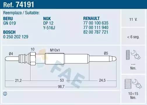 Свеча накаливания 74191 FAE