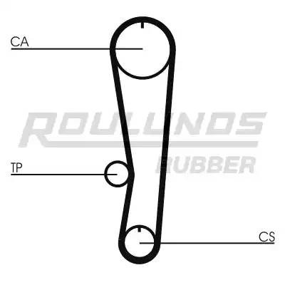 Комплект ремня ГРМ RR1195K1 ROULUNDS RUBBER