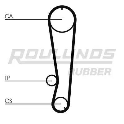 Комплект ремня ГРМ RR1410K1 ROULUNDS RUBBER