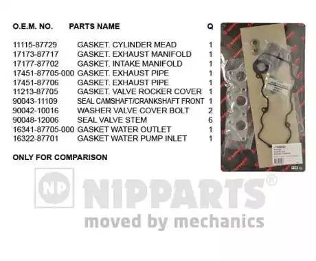 Комплект прокладок, головка цилиндра J1246023 H B JAKOPARTS NIPPARTS