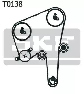 Комплект ремня ГРМ VKMA06560 SKF