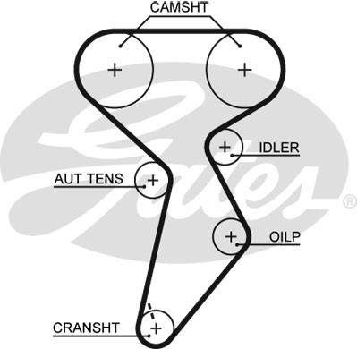 Комплект ремня ГРМ 5432XS GATES