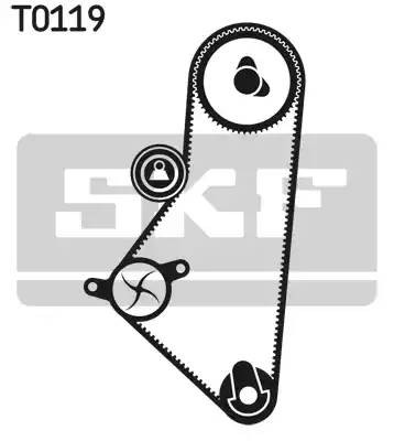Комплект ремня ГРМ VKMA03202 SKF