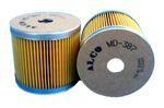 Топливный фильтр MD387 ALCO FILTERS