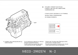 Комплект прокладок, двигатель 2992574 IVECO