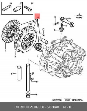 Комплект сцепления 2050 A0 CITROEN PEUGEOT
