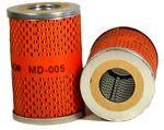 Масляный фильтр MD-005 ALCO FILTERS