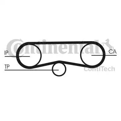 Комплект ремня ГРМ CT1018K1 CONTITECH