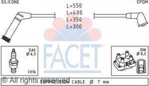 Ккомплект проводов зажигания 4.7119 FACET