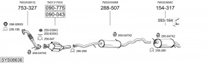 Выпускной трубопровод 788493 BOSAL