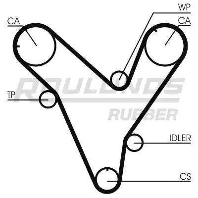 Комплект ремня ГРМ RR1242K1 ROULUNDS RUBBER