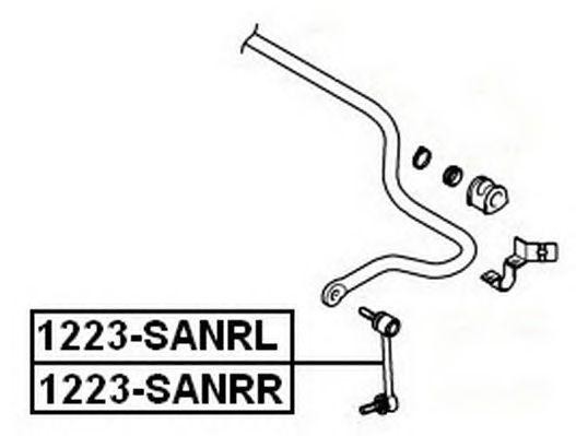 Стойка стабилизатора 1223-SANRR ASVA