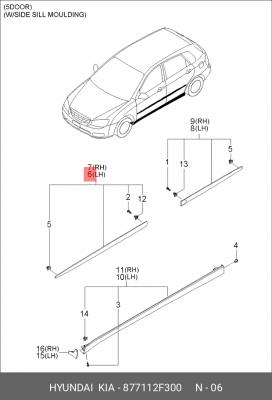 Молдинг двери 877112F300 HYUNDAI KIA