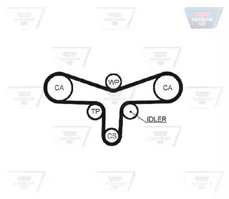 Ремень ГРМ ZRK1336 OPTIBELT
