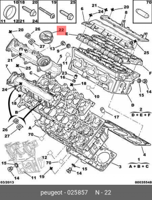Крышка маслозаливной горловины 0258 57 CITROEN PEUGEOT