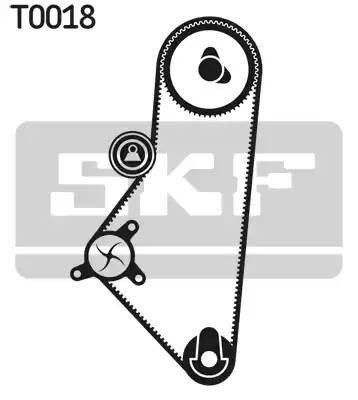 Комплект ремня ГРМ VKMA03200 SKF
