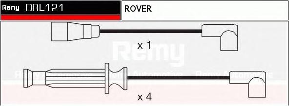Ккомплект проводов зажигания DRL121 DELCO REMY