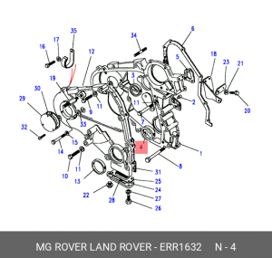 Уплотняющее кольцо, коленчатый вал ERR1632 LAND ROVER