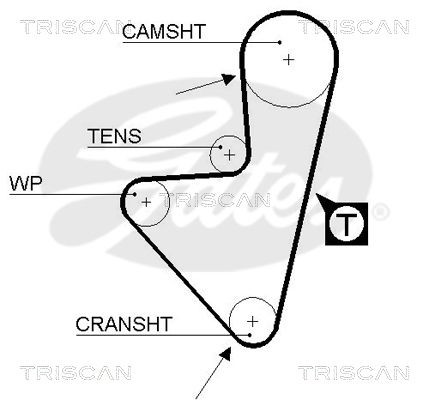Комплект ремня ГРМ 8647 28002 TRISCAN