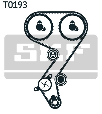 Комплект ремня ГРМ VKMA03256 SKF