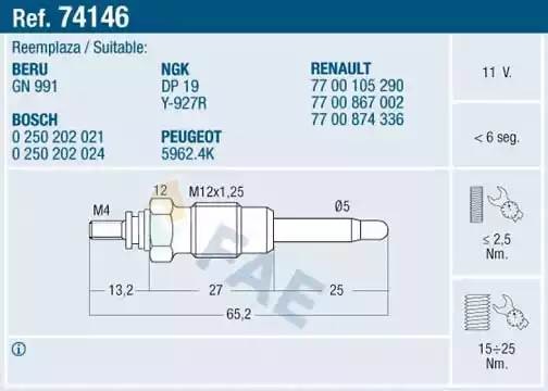 Свеча накаливания 74146 FAE
